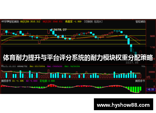 体育耐力提升与平台评分系统的耐力模块权重分配策略